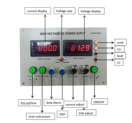 электропитание DC 800V 10mA высоковольтное для испытательной системы